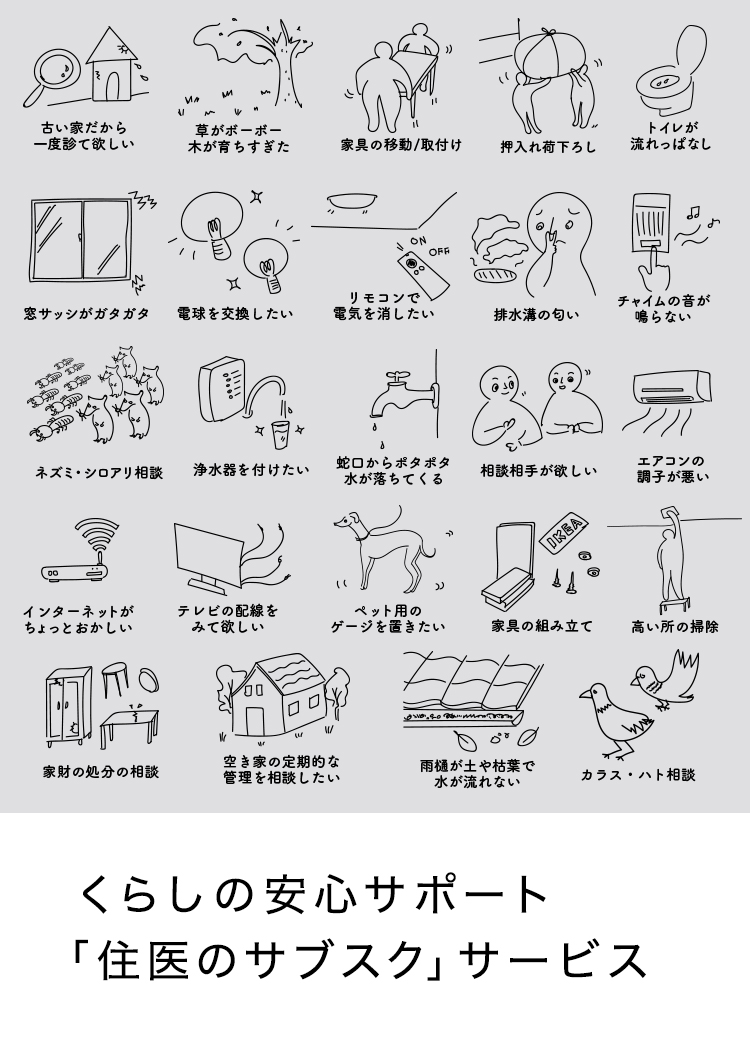 業界初。家にまつわるちょっとしたお困りごとを解決するサブスクリプションサービス(月額制)